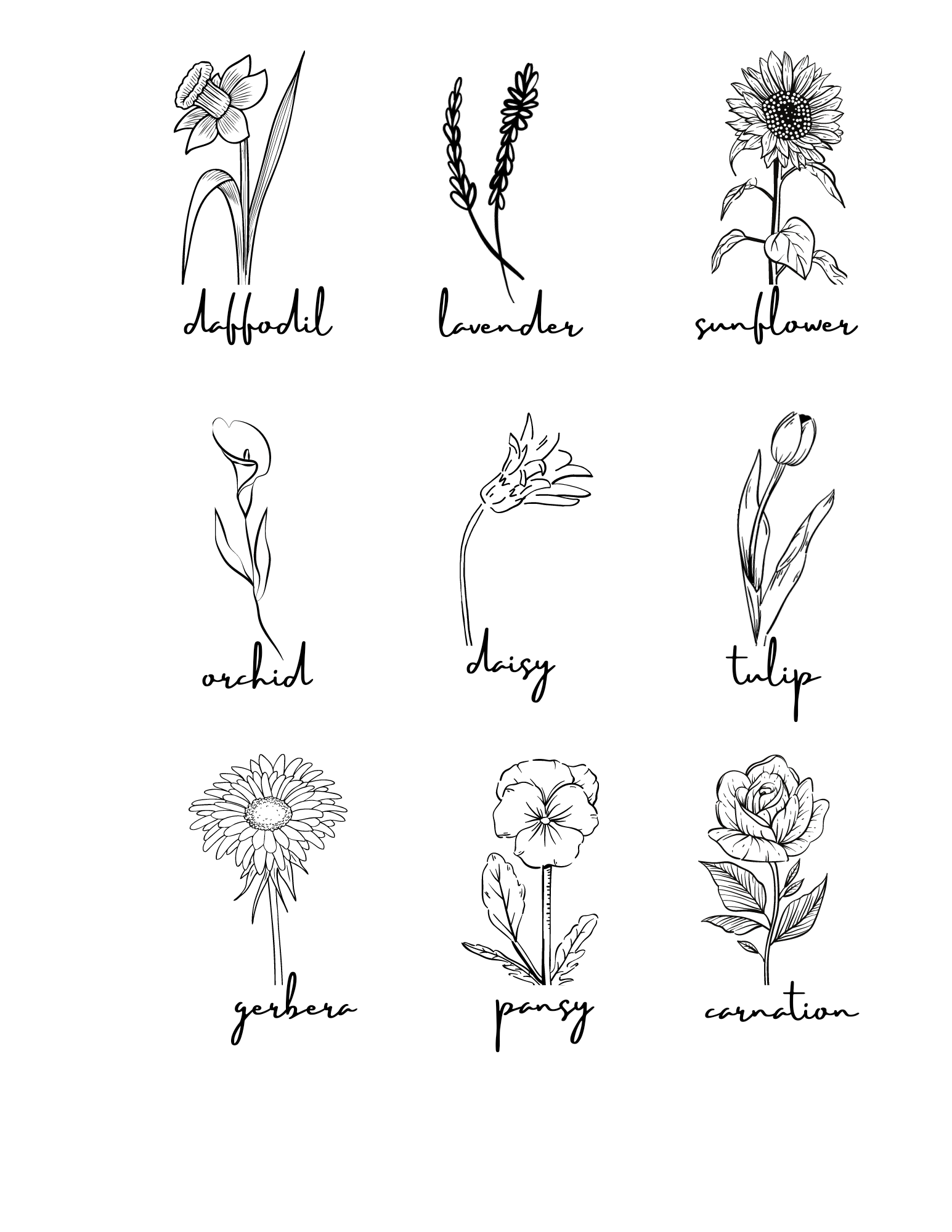 Flowers and Names