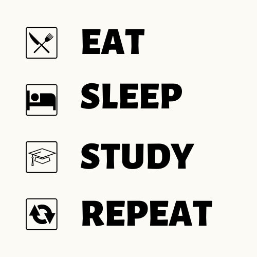 Eat Sleep Study