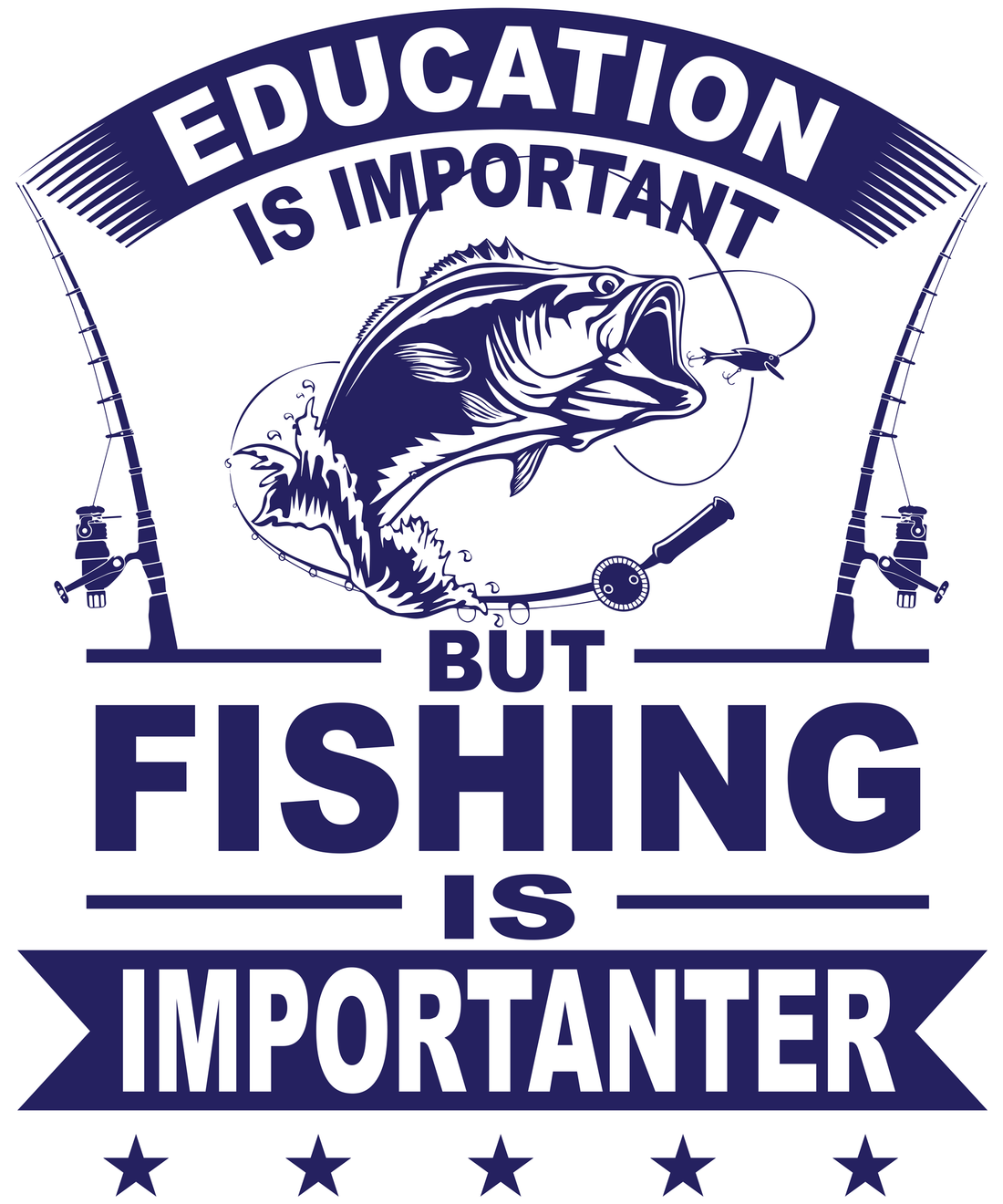 Fishing Importanter